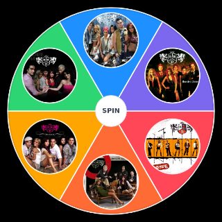 Spin the Wheel: RBD | Discografia