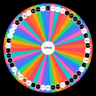 Wisening Wheel