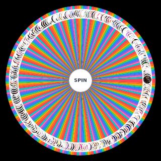 Random a large part of danganronpa shipps Wheel
