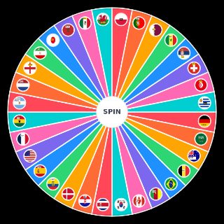Spin the Wheel: Seleções da Copa do Qatar