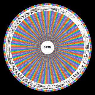 All SDR2/V3 Crossgame Ships Random Picker