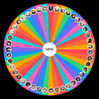 Random Atack of Titan (Anime characters) Wheel