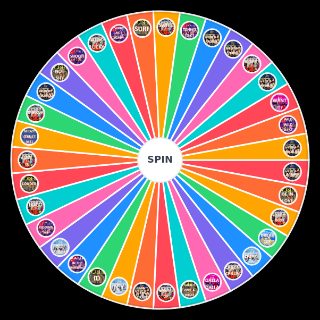 ITZY Discography Random Generator