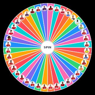 Spin the Wheel: Manchester United Potential 2020/21