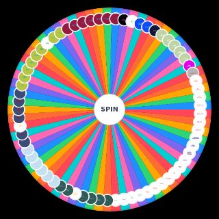 Spin the Wheel: LOONA Discography (Updated Oct 2022)