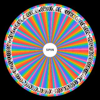 Every Fitness Influencer Wheel
