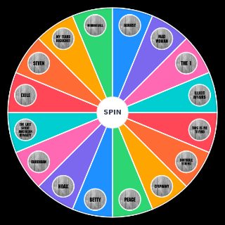 Folklore | Taylor Swift Wheel