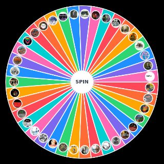 Radiohead Band and Solo Albums Wheel