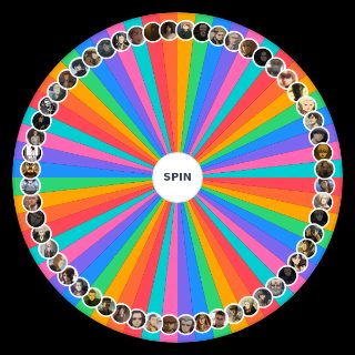 Shingeki no Kyojin Random Generator