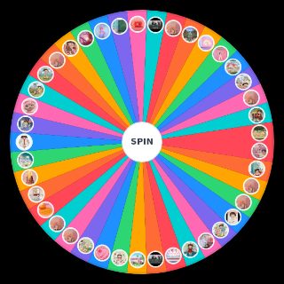 All Melanie Martinez Songs (As Of May 2021) Random Picker