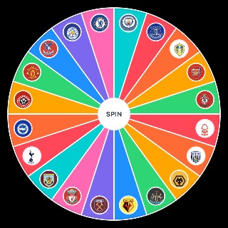 20/21 premier league predictions Random Generator
