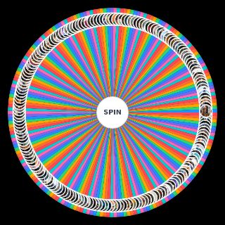 Spin the Wheel: Every MCU Character