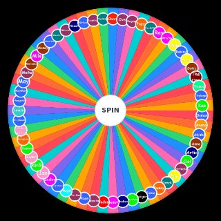 Random Otaku World Wheel
