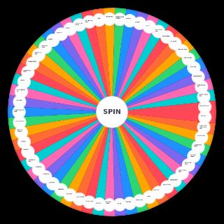 Random Ben Howard Songs Wheel
