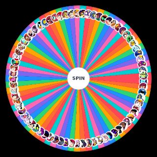 Brawlstars brawlers (2023 Bizzare Circus update) Wheel