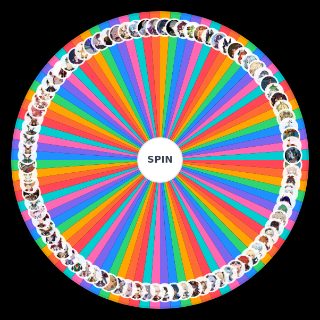 Genshin Impact Character (Juicy) Wheel