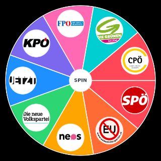 Spin the Wheel: Austrian Parties
