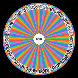 All Jojo Charactars Parts 1 5 Wheel