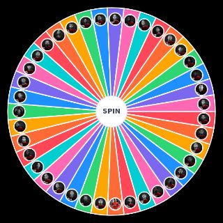 Spin the Wheel: Manchester United 2021 22