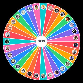 Anime/Manga Characters Power Level Random Generator
