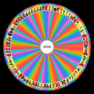 Spin the Wheel: Cyberpunk 2077 Character