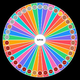 Spin the Wheel: Camila Cabello Songs (MID 2020)