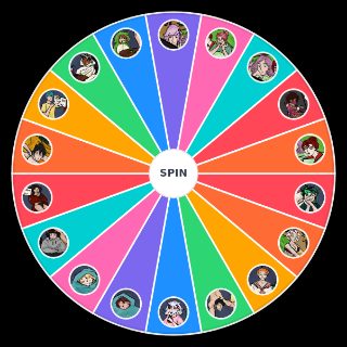 Danganronpa: Hope Reborn (Pre Cast Reveal) Wheel