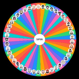Genshin Impact Character Random Picker