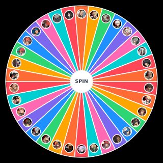 GUILTY GEAR STRIVE CHARACTERS Wheel