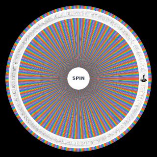 Naruto power level S Wheel