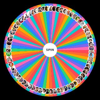 The Marketplace of Ideas Wheel