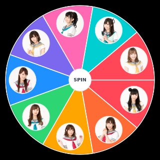 Love Live Aqours Seiyuus Wheel