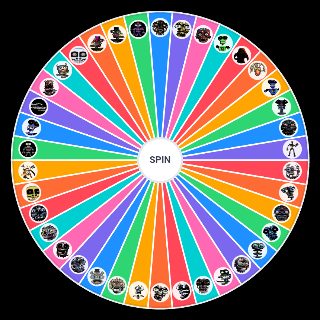 Spin the Wheel: Most FNaF Endoskeletons