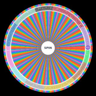 Taylor Swift All Songs (updated with Midnights) Random Picker
