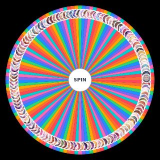 公主连结Re:Dive角色榜 Wheel