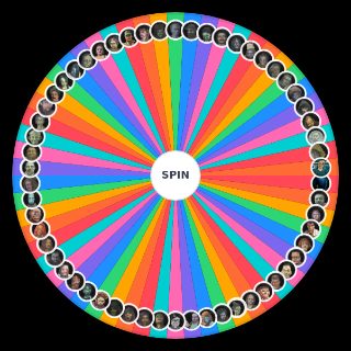No I'm Not A Human characters Wheel