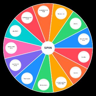 Sgt. Pepper's Lonely Hearts Club Band Songs Random Picker