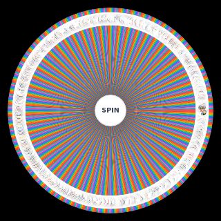 Spin the Wheel: Death Battle (Seasons 1 Kickstarter) Character