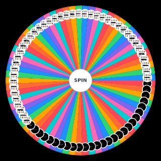 Random Donda Vs. CLB Songs Wheel