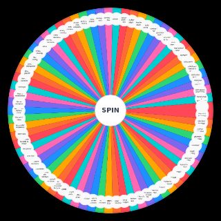 Random romance book tropes Wheel