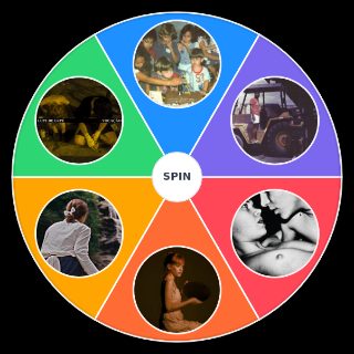 Lupe de Lupe Albums Wheel