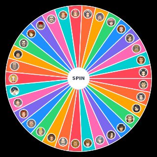 Spin the Wheel: All Characters in Ace Attorney Investigations 2