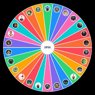 Genshin NPC Wheel