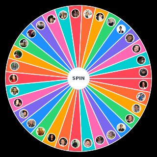 Spin the Wheel: jackass associated