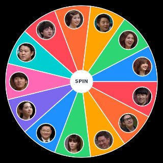 The Genius S1 Wheel