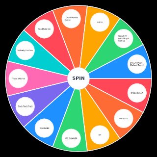 Random ITZY Songs Wheel