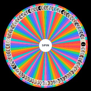 One Piece Ultimate Filler / Non Canon (Dec 2024) Wheel