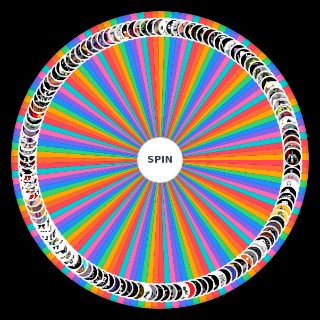 Spin the Wheel: UTSC smash or pass