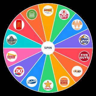 Fast Food Burgers Wheel