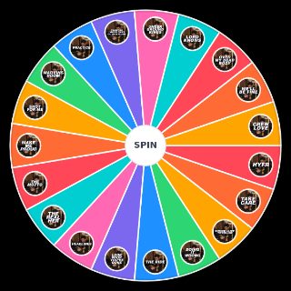 Spin the Wheel: Tracklist Drake Take Care